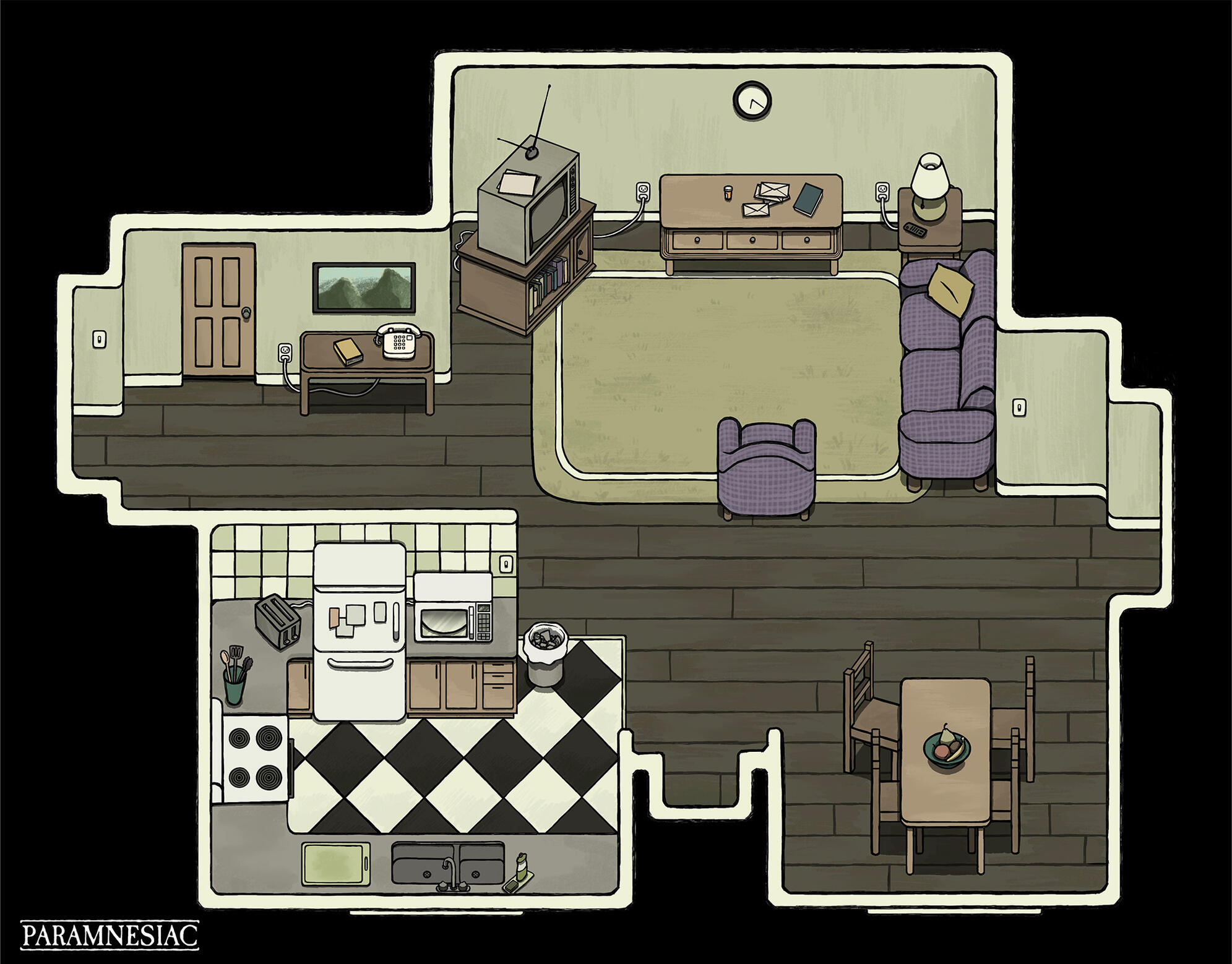 Environment 2